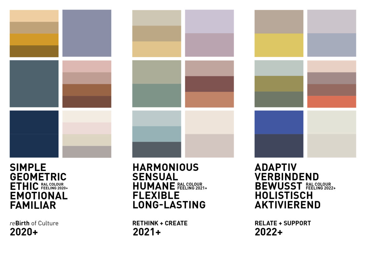 Visualizing Color Scenarios – Visual Haptics Lab